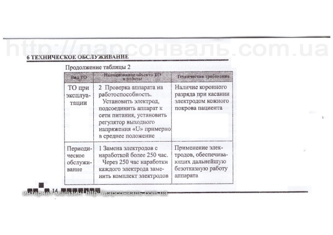 Дарсонваль Корона-5 Премиум Инструкция пользователя лист 15